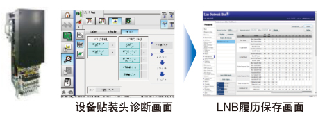 設(shè)備貼裝頭診斷畫面 / LNB履歷保存畫面