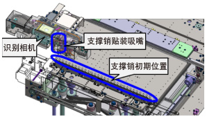 識(shí)別相機(jī) / 支撐銷貼裝吸嘴 / 支撐銷初期位置