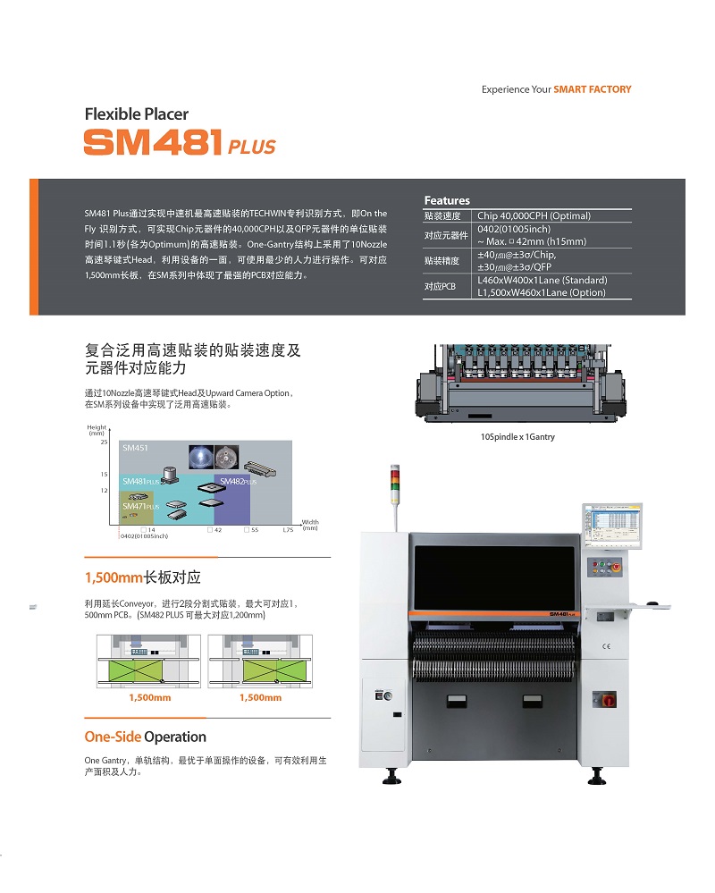 _SM Plus Series_Chinese_print(4)_頁面_05.jpg