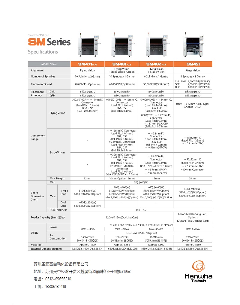_SM Plus Series_Chinese_print(4)_頁面_12.jpg