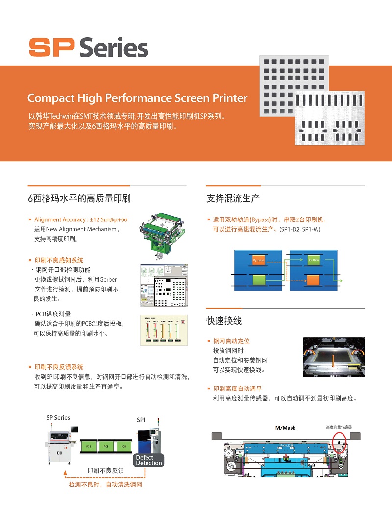 SP-Series_CH__頁面_2.jpg