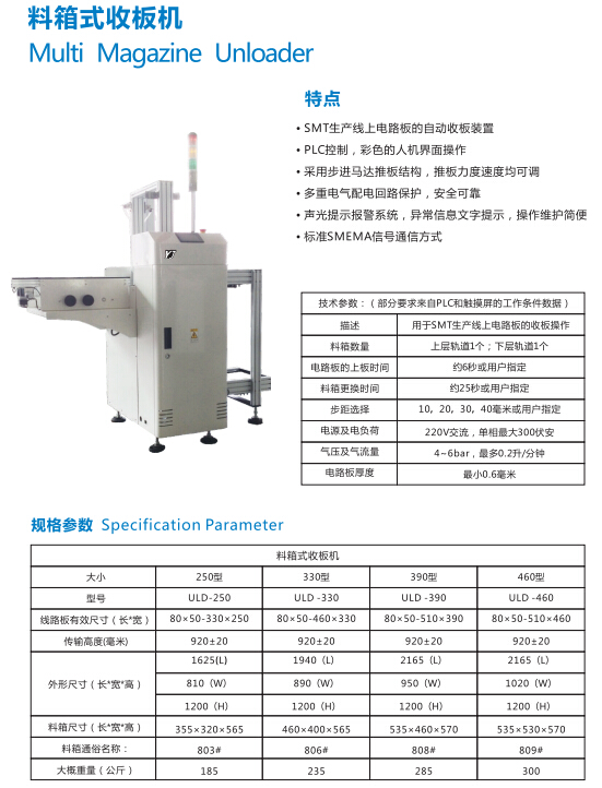 料箱式收板機(jī)資料.jpg