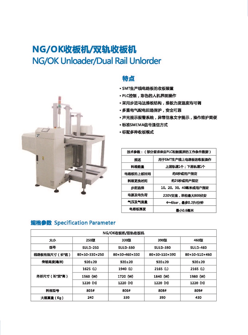 雙軌收板機(jī)資料.jpg
