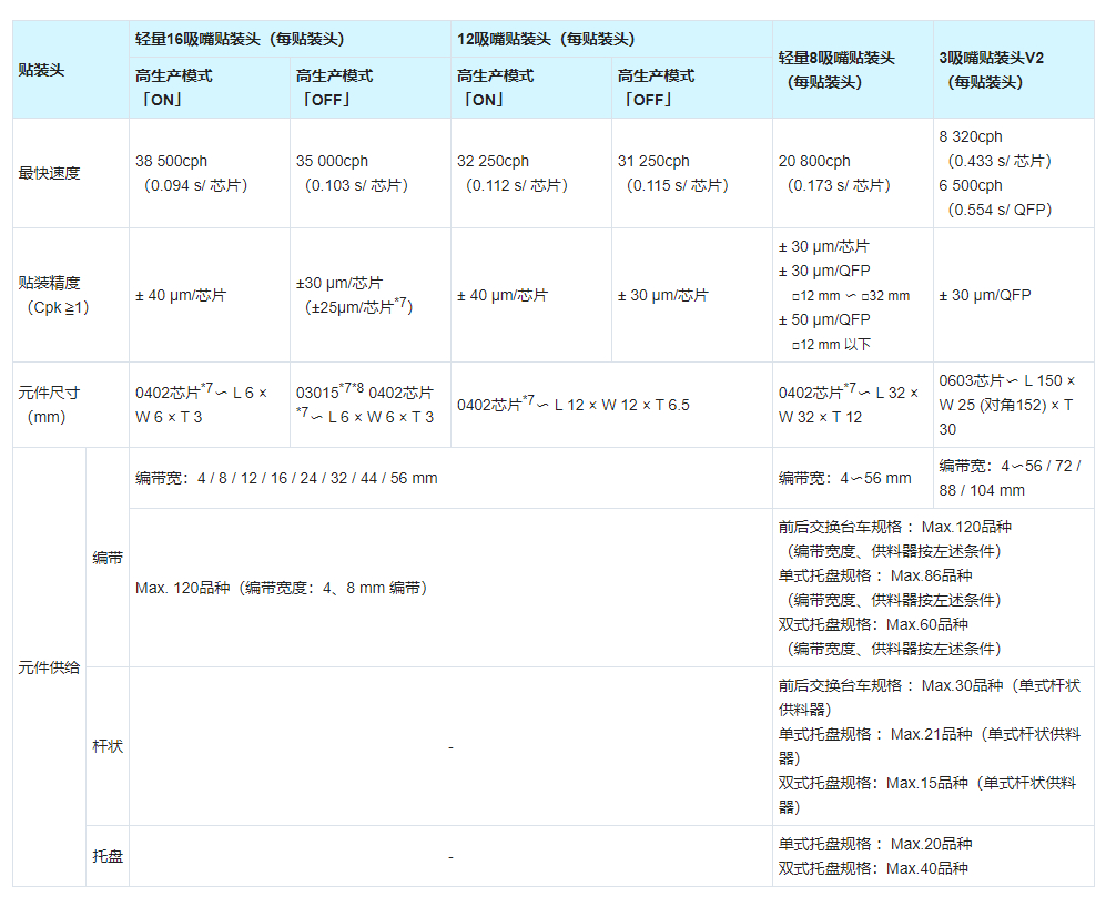 1667789174765793.png image.png