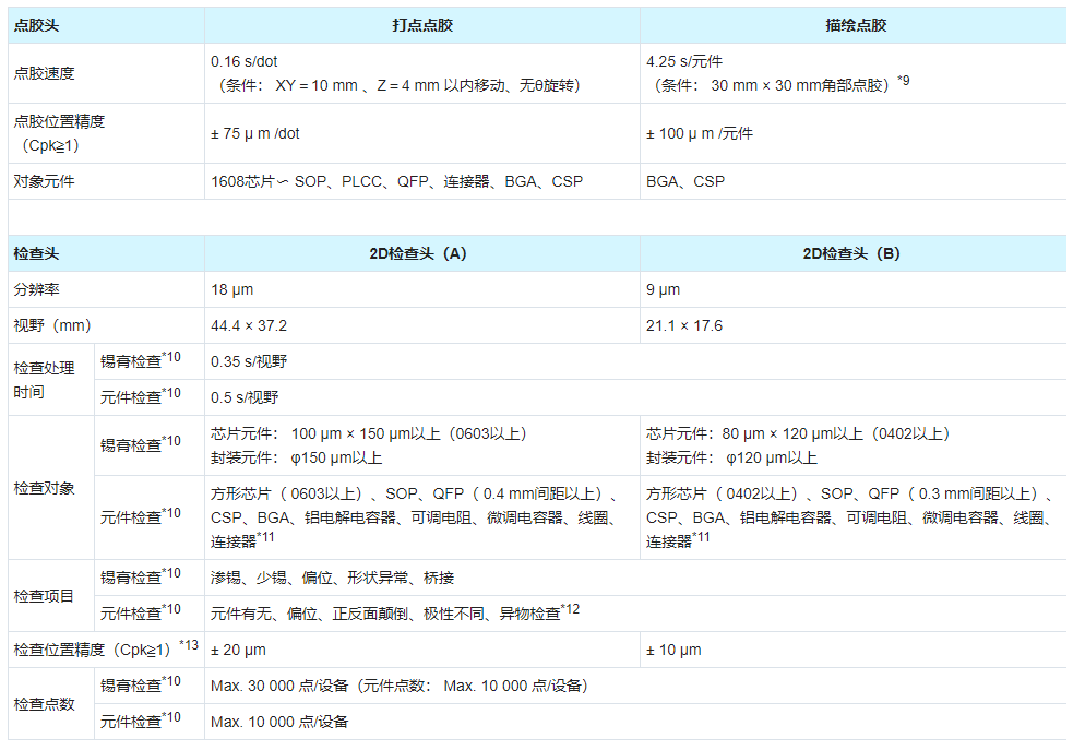 1667789216102329.png image.png